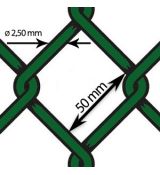 Pletivo poplastované PVC - drôt Ø 2,5mm; oko 50mm; výška 125cm